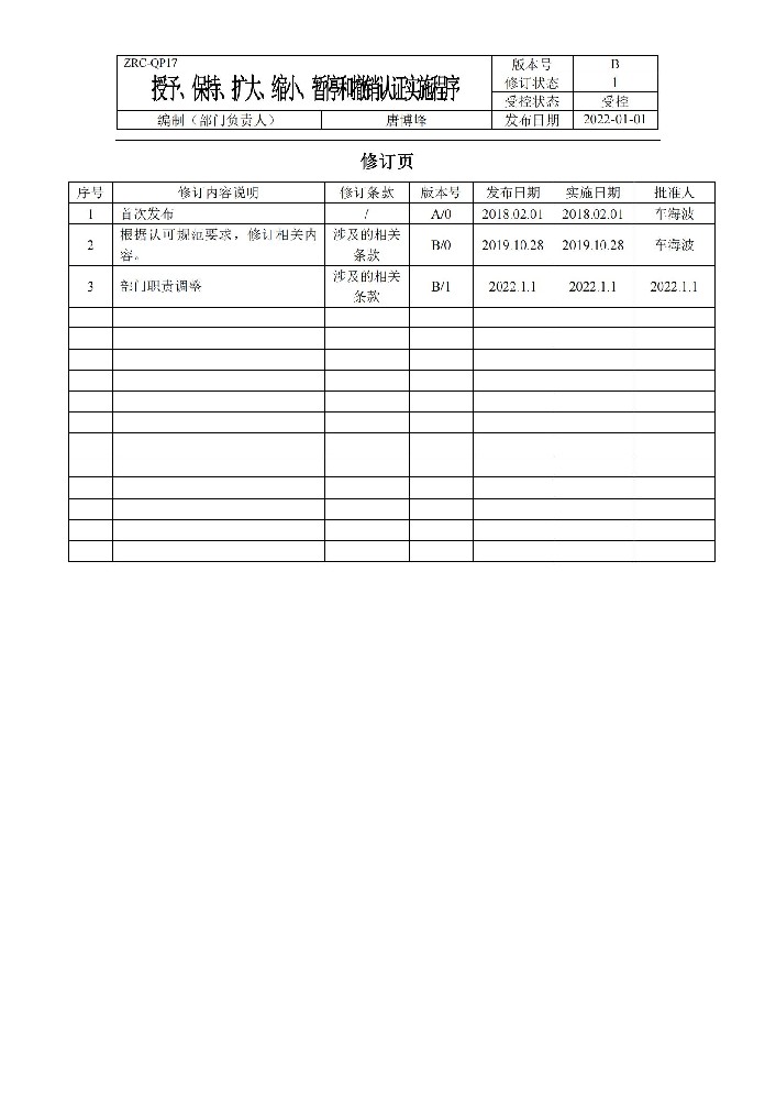 ZRC-QP17-授予、保持、擴(kuò)大、縮小、暫停、撤銷(xiāo)和注銷(xiāo)認(rèn)證實(shí)施程序-C0版